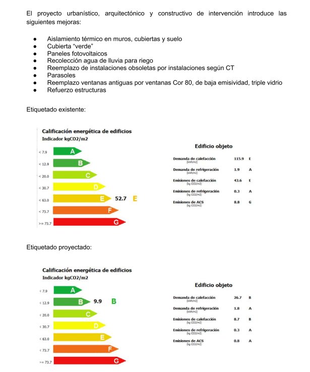 Livia Corina Litmanovich