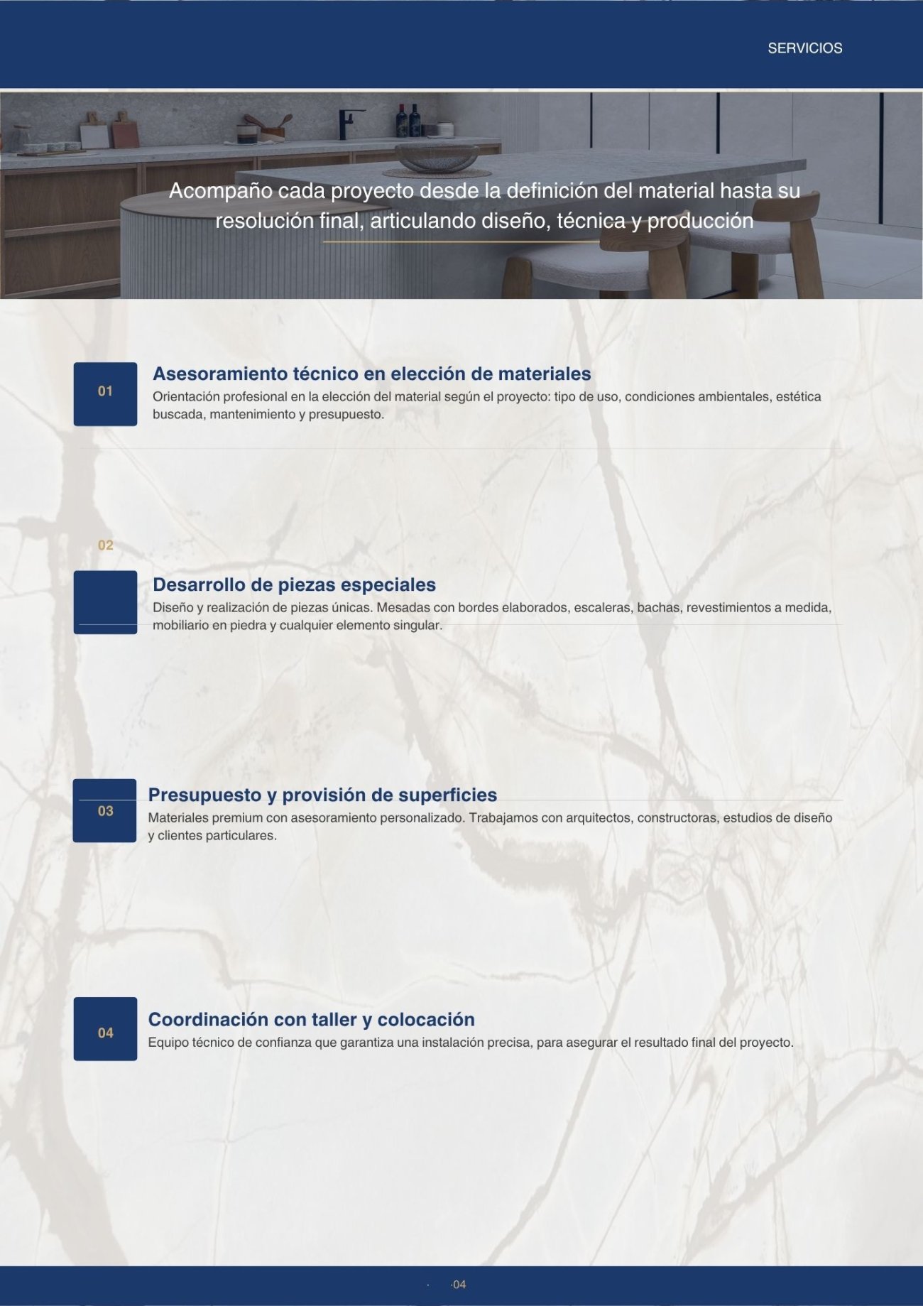 Imagen del perfil